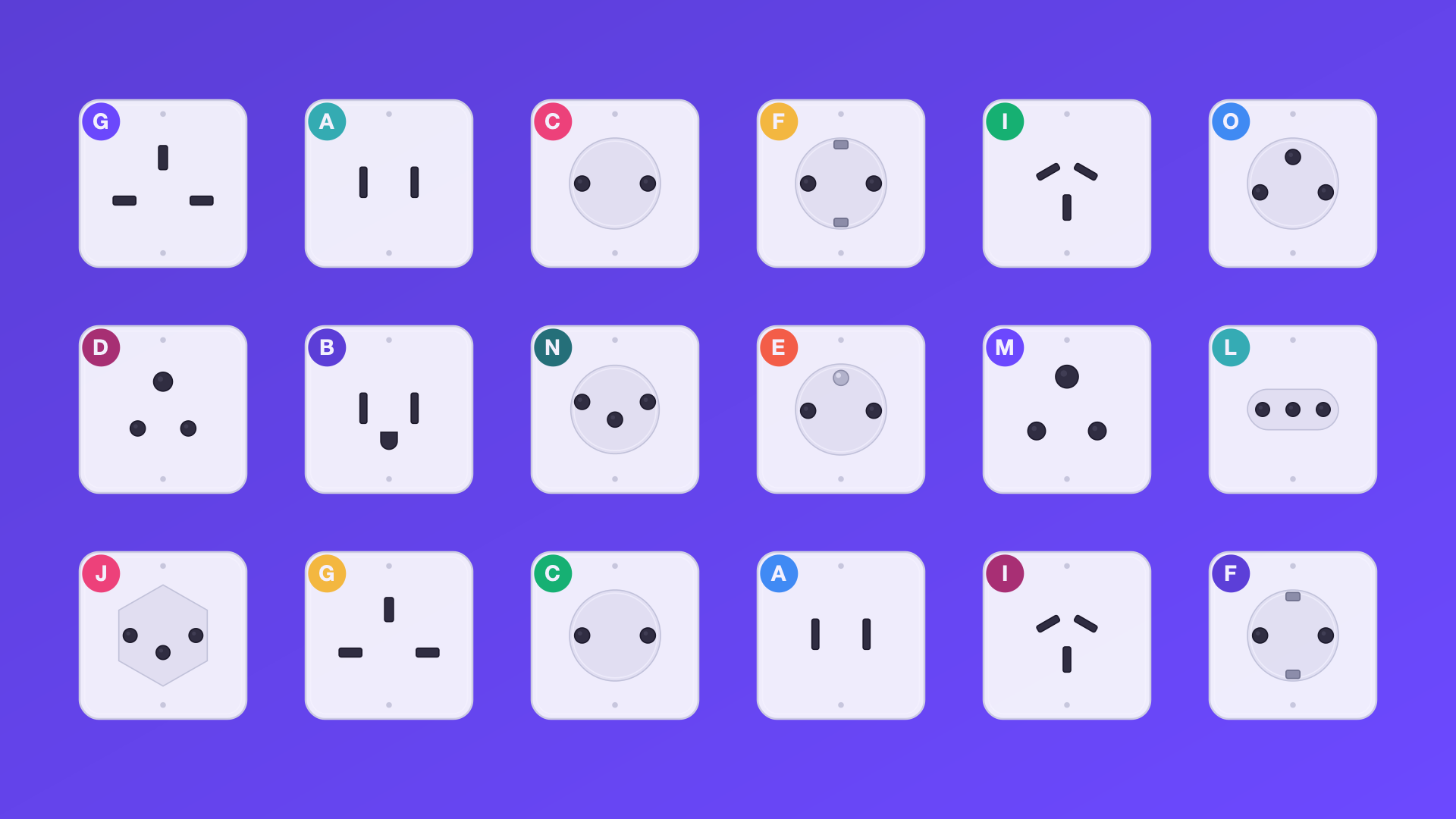 A grid of the world's socket types, from the UK three-pin to Thailand's round-pin Type O