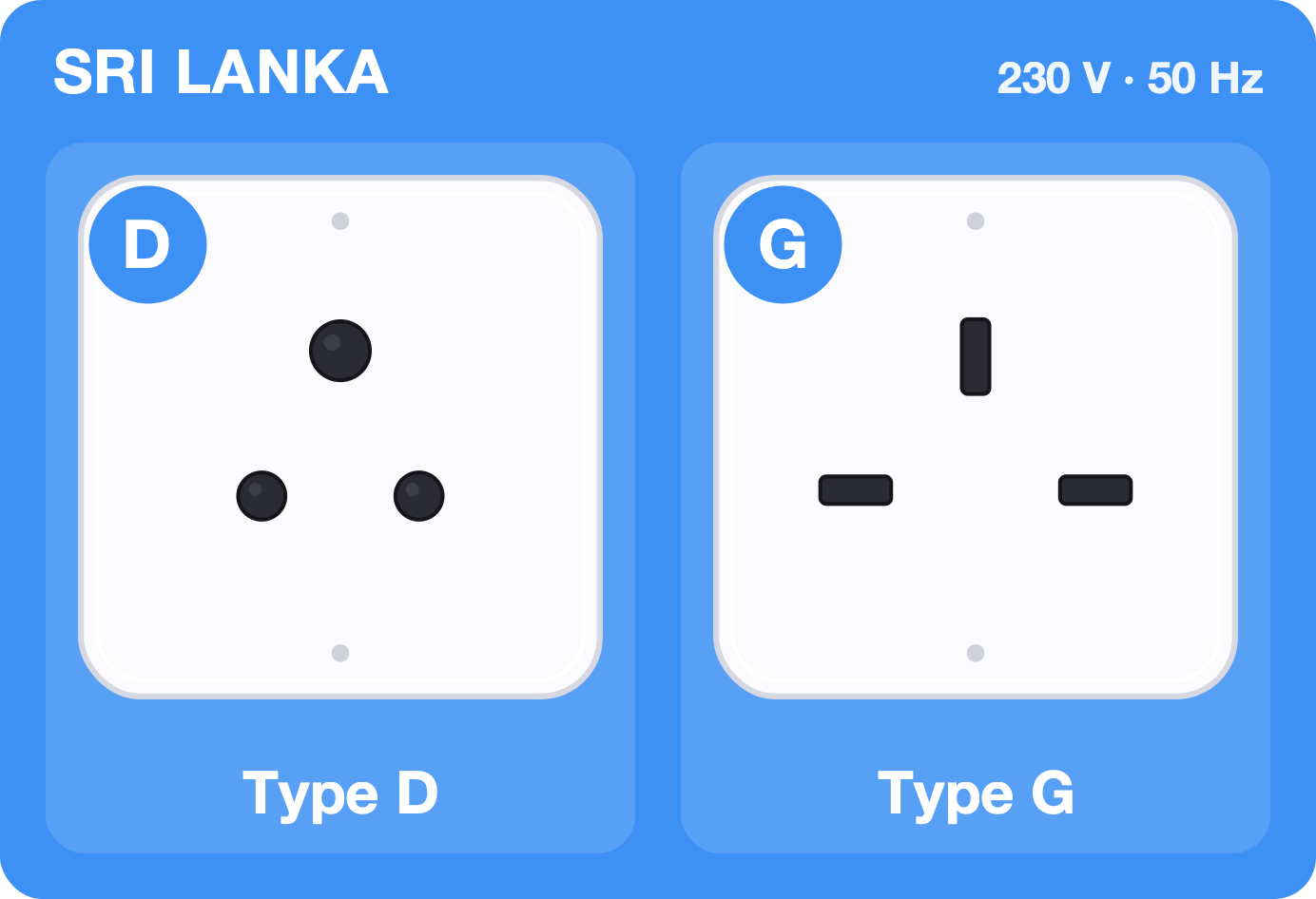 Type D and G sockets used in Sri Lanka, 230 volts 50 hertz