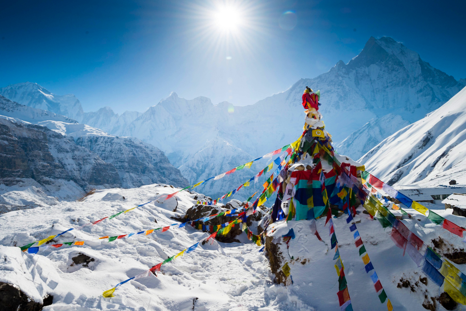 Backpacking India & Nepal